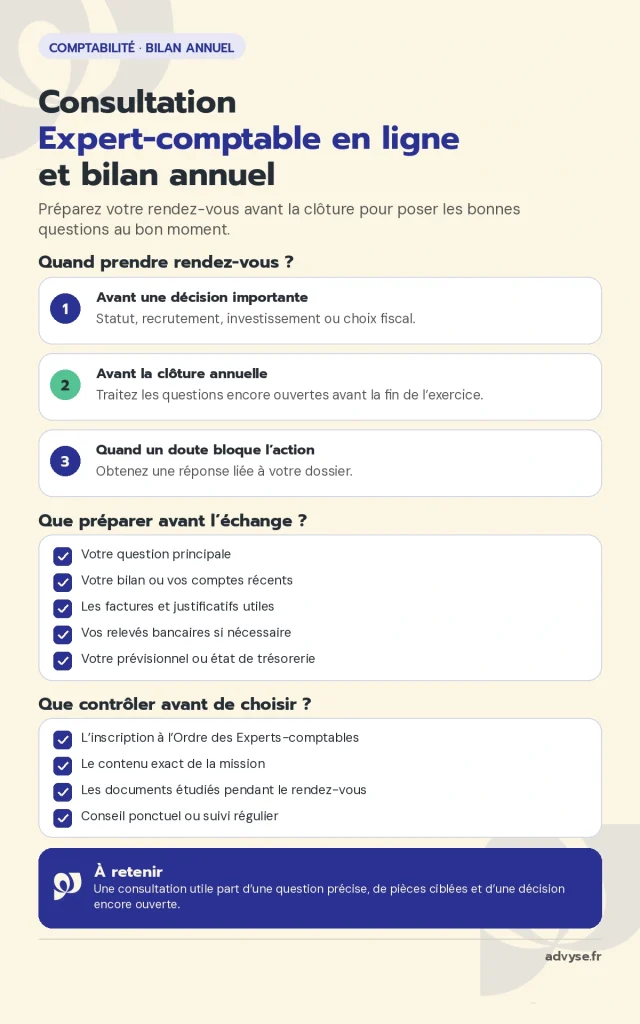 consultation Expert-comptable en ligne avant le bilan annuel