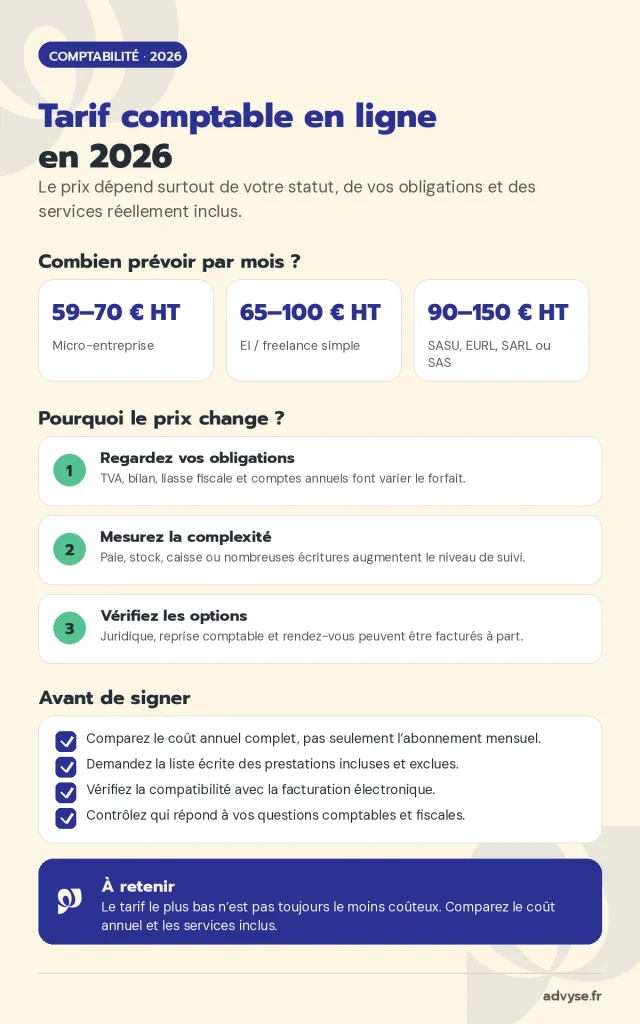 tarif comptable en ligne