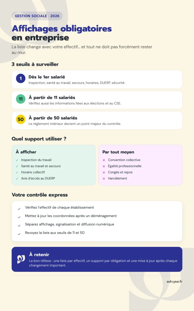 affichages obligatoires en entreprise