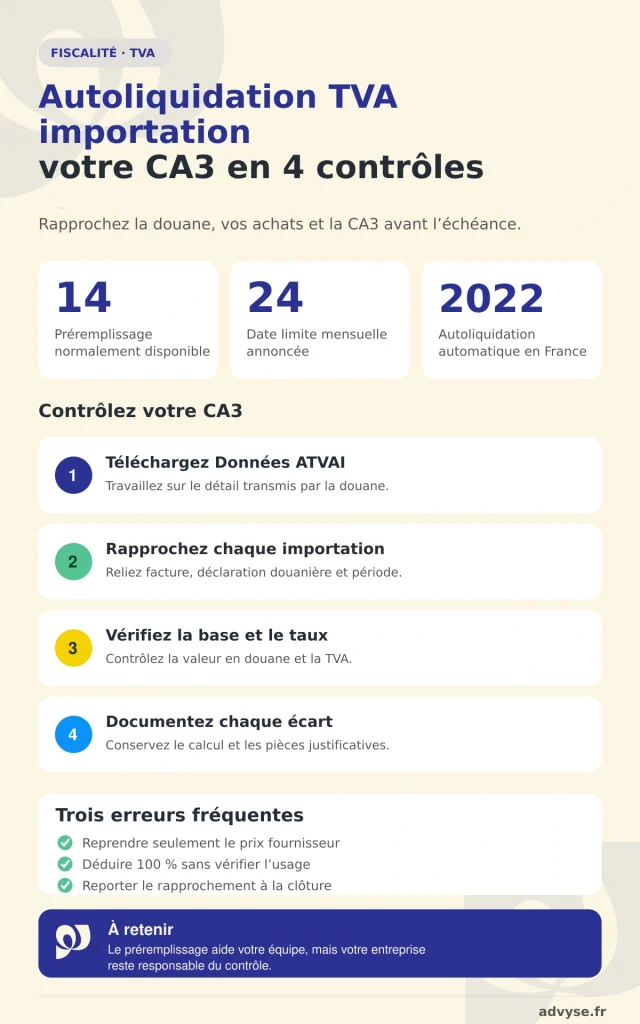 autoliquidation TVA importation selon Advyse