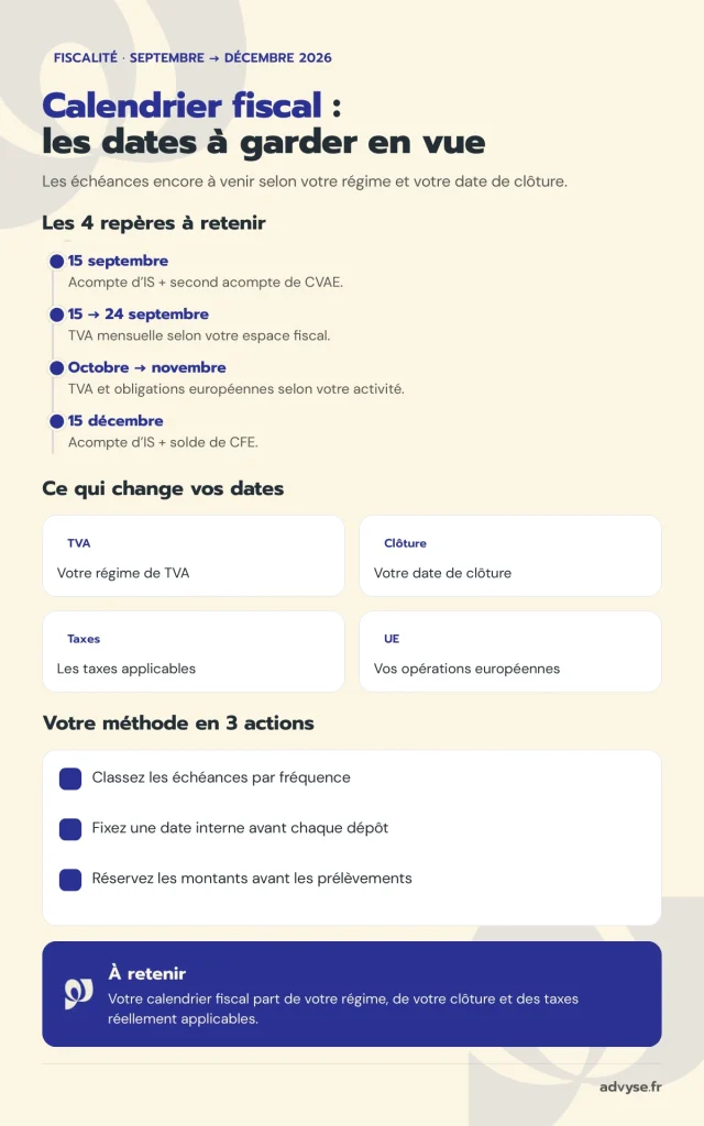 Comment organiser votre calendrier fiscal toute l’année
