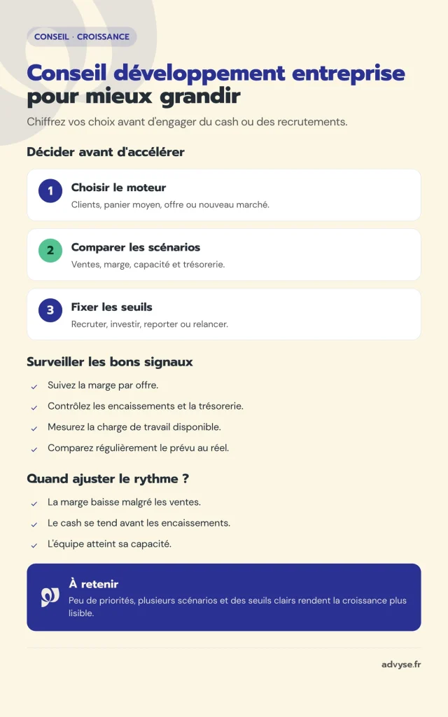 conseil développement entreprise