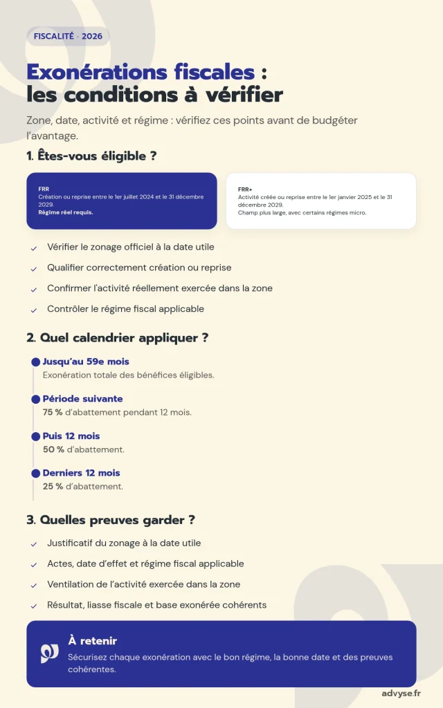 exonérations fiscales 2026 Advyse