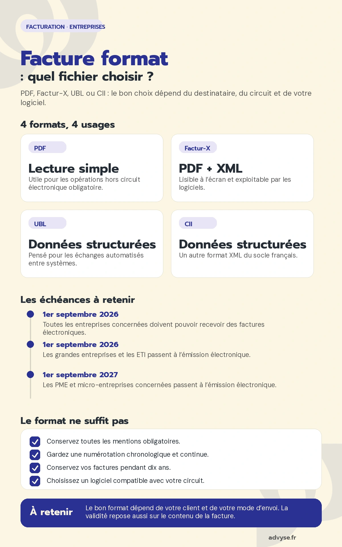 Quelles règles rendent votre facture valable au-delà du format ?