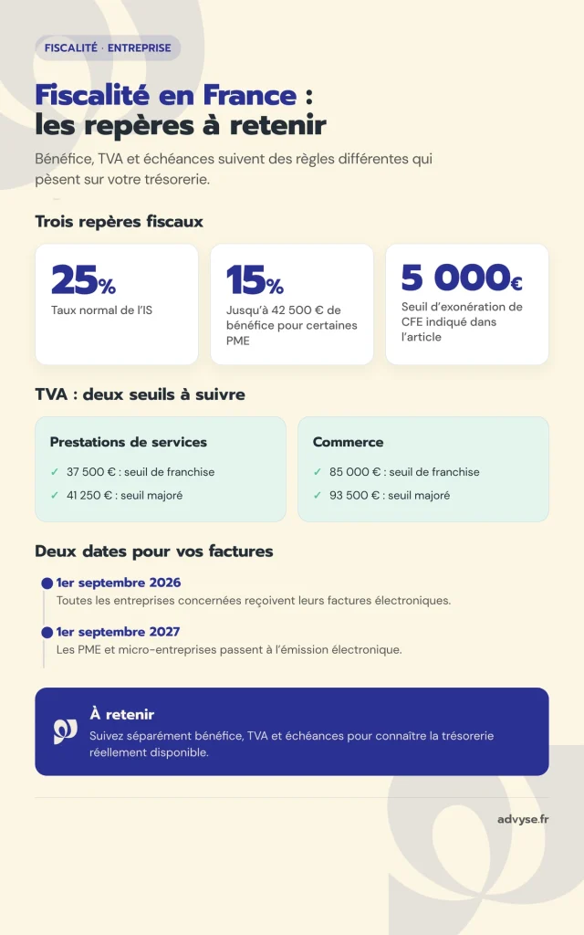 Comment votre statut modifie-t-il la fiscalité en France