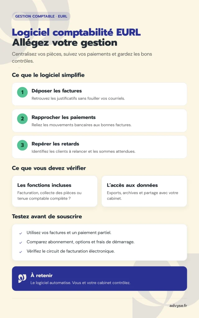 logiciel comptabilité eurl 2026 Advyse