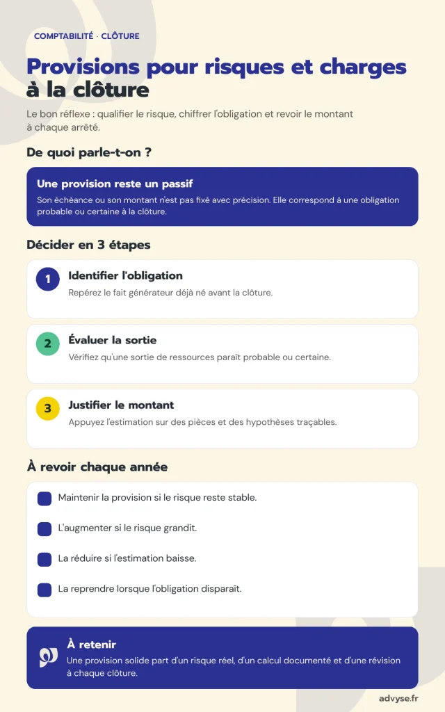 provisions pour risques et charges
