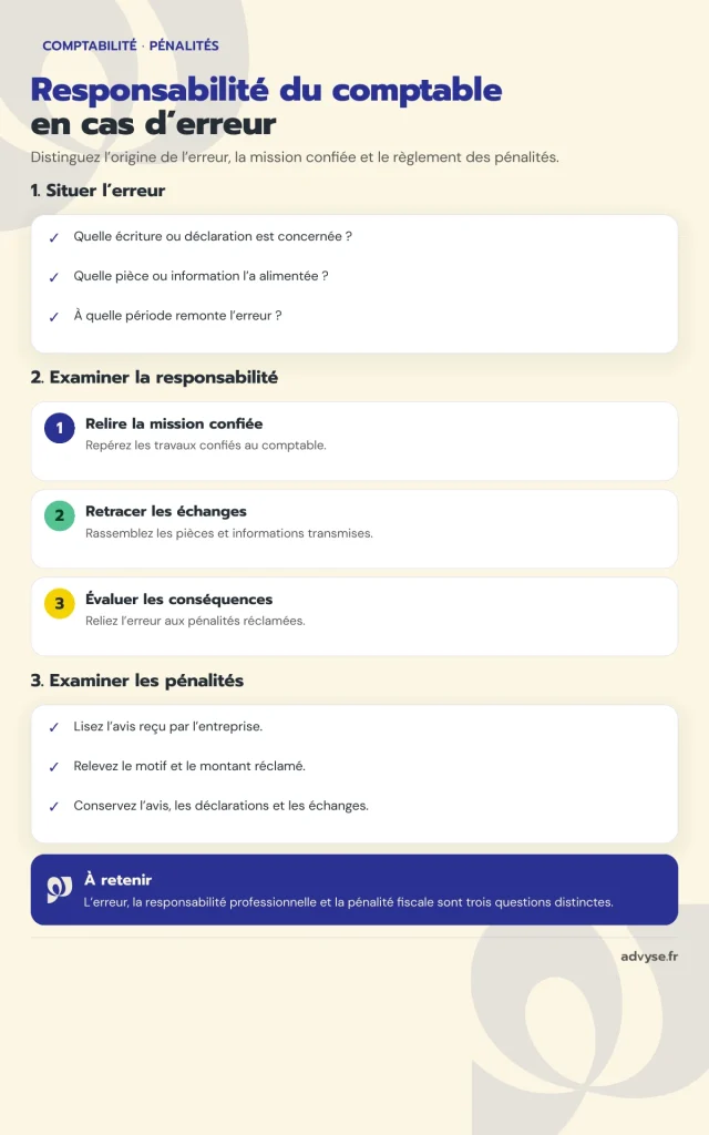 la responsabilité du comptable en cas d’erreur et l’examen des pénalités