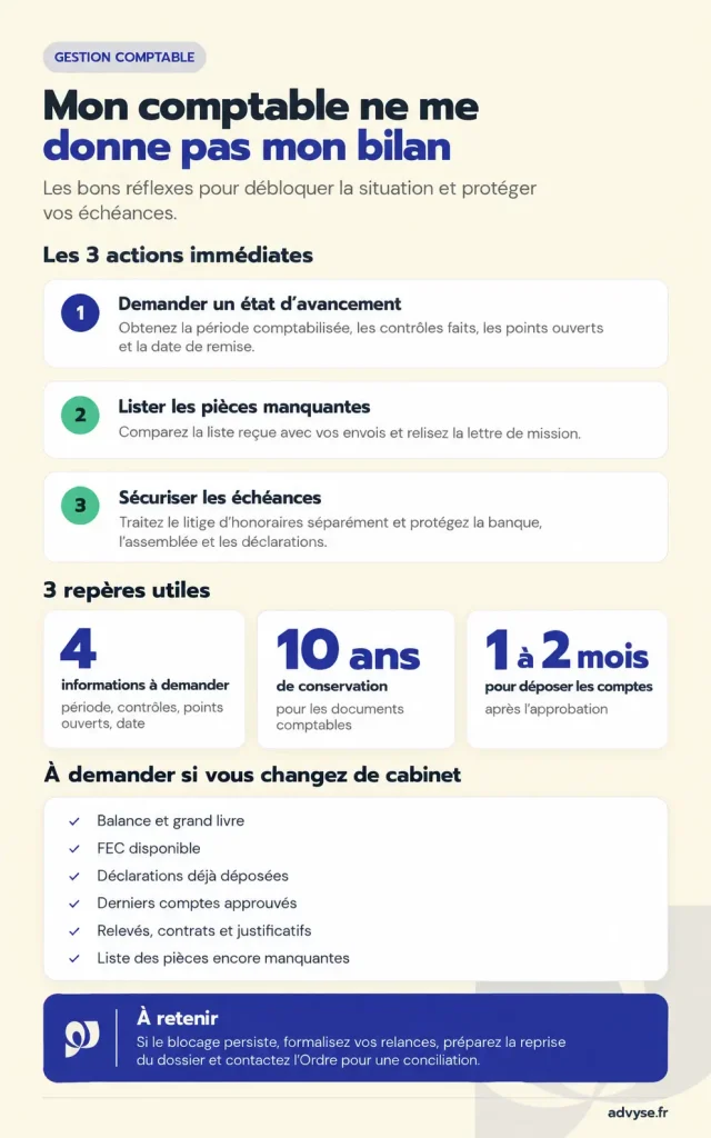 mon comptable ne me donne pas mon bilan 2026 Advyse
